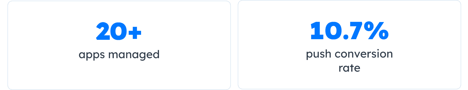justDice metrics with Pushwoosh